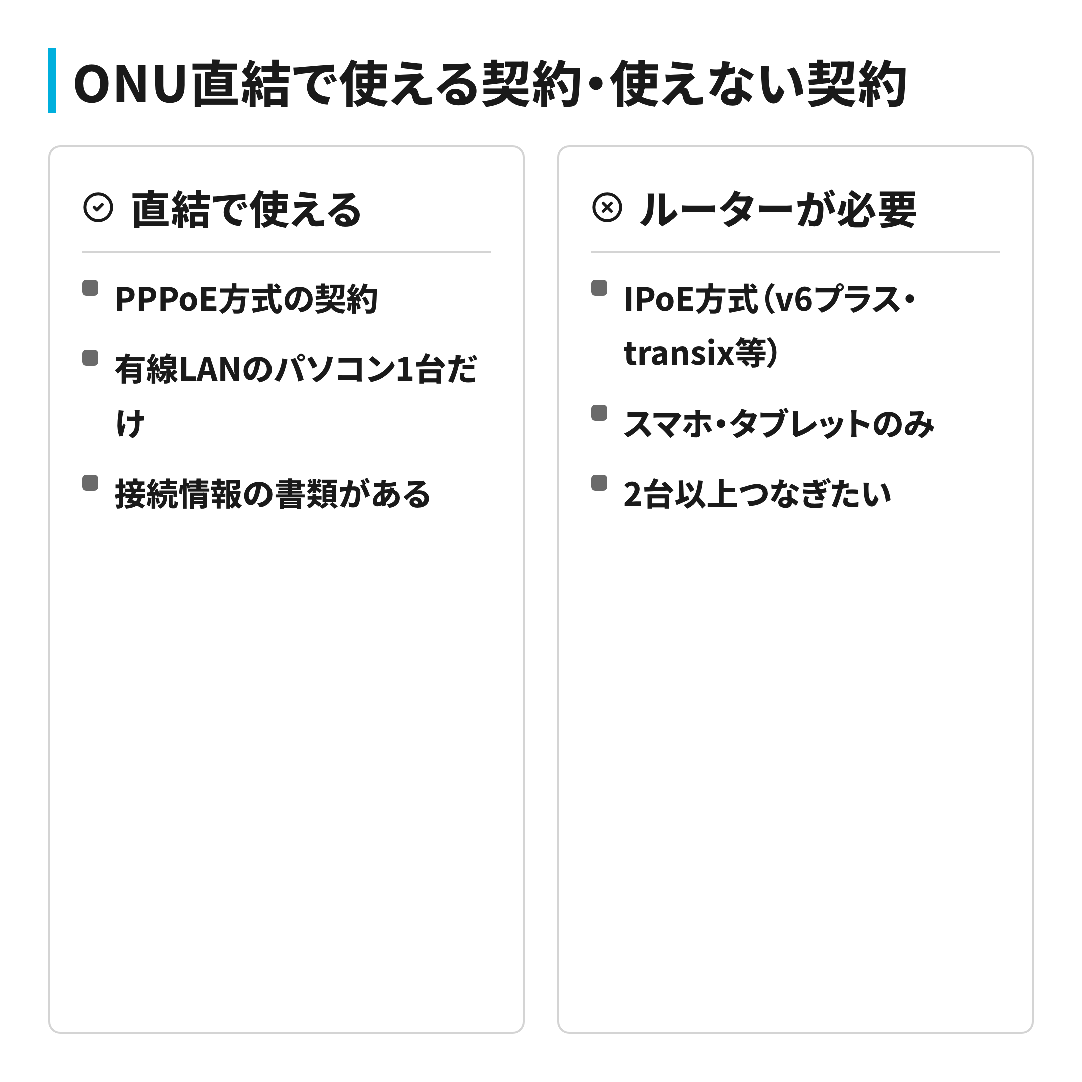 ONU直結で使える契約と使えない契約の境界を示す比較図
