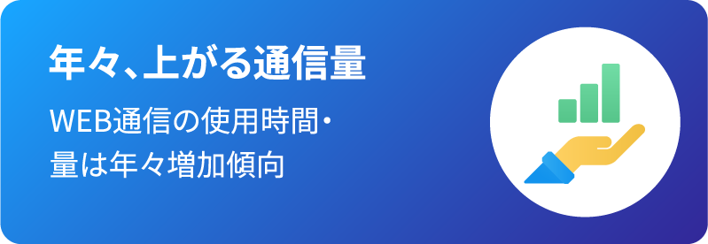 年々、上がる通信量