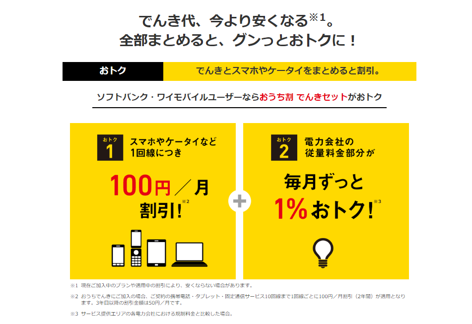 ソフトバンク電気 解約金