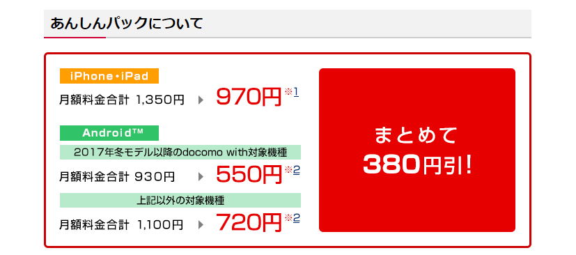 ドコモのあんしんパックのサービス内容と加入方法について解説 Iphone格安sim通信