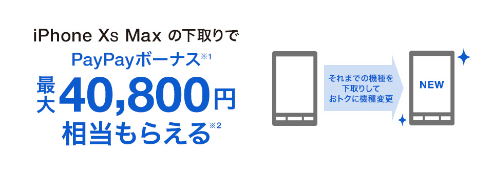 ソフトバンクの下取りプログラムとは 下取り対象機種 価格一覧と手続き方法を解説 Iphone格安sim通信