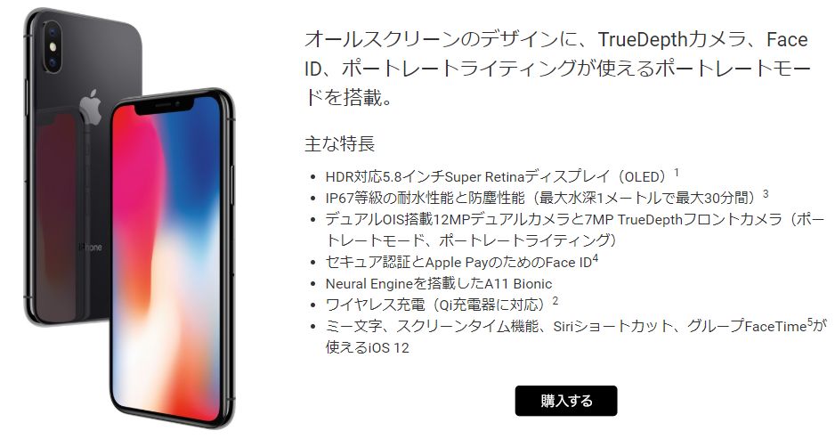 歴代iphoneの画面サイズ インチ数一覧 Iphone過去モデルのケース