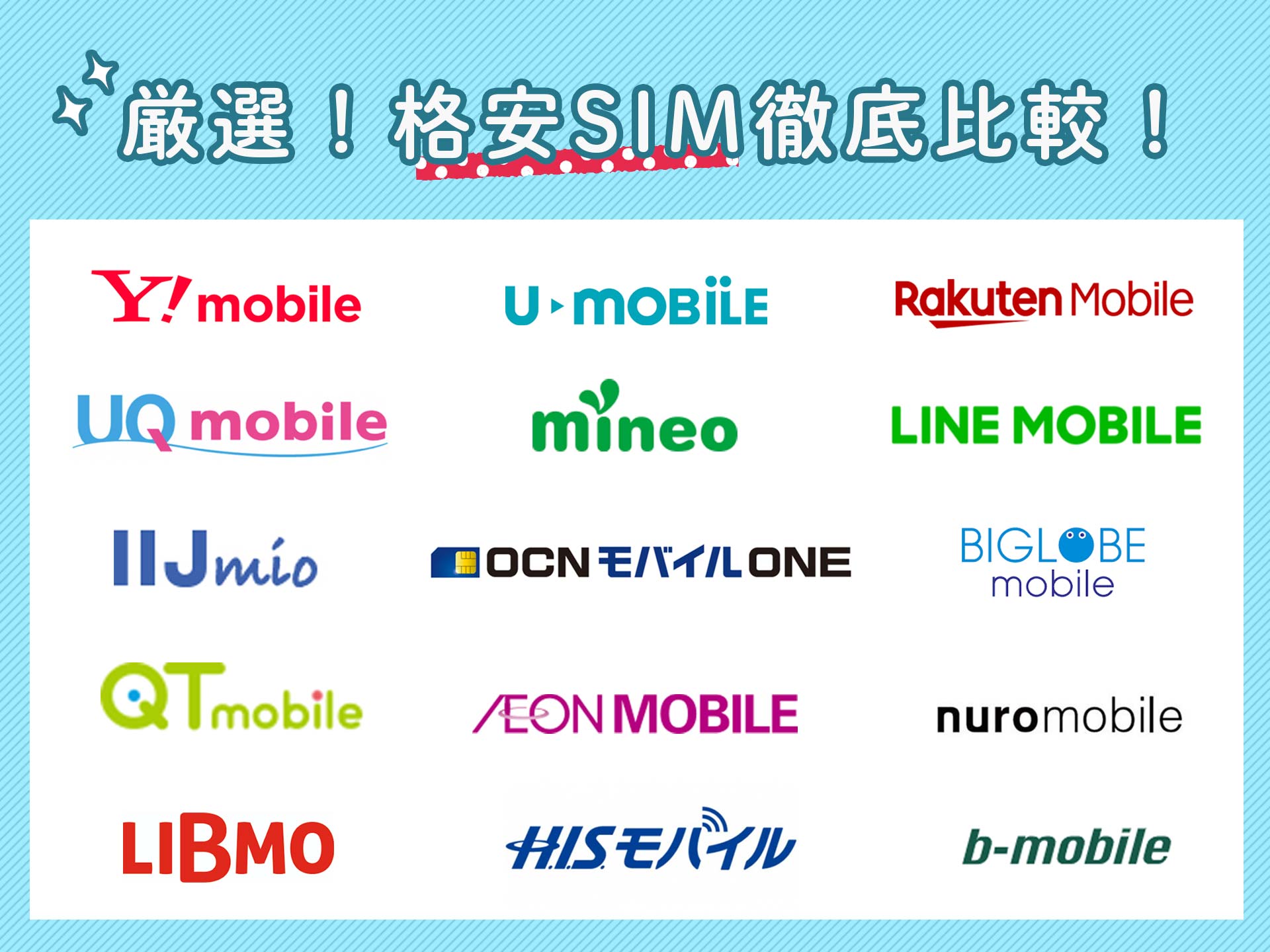 21年 格安sim18社の速度 料金ランキング 通話 データ別おすすめを比較して紹介 Iphone格安sim通信