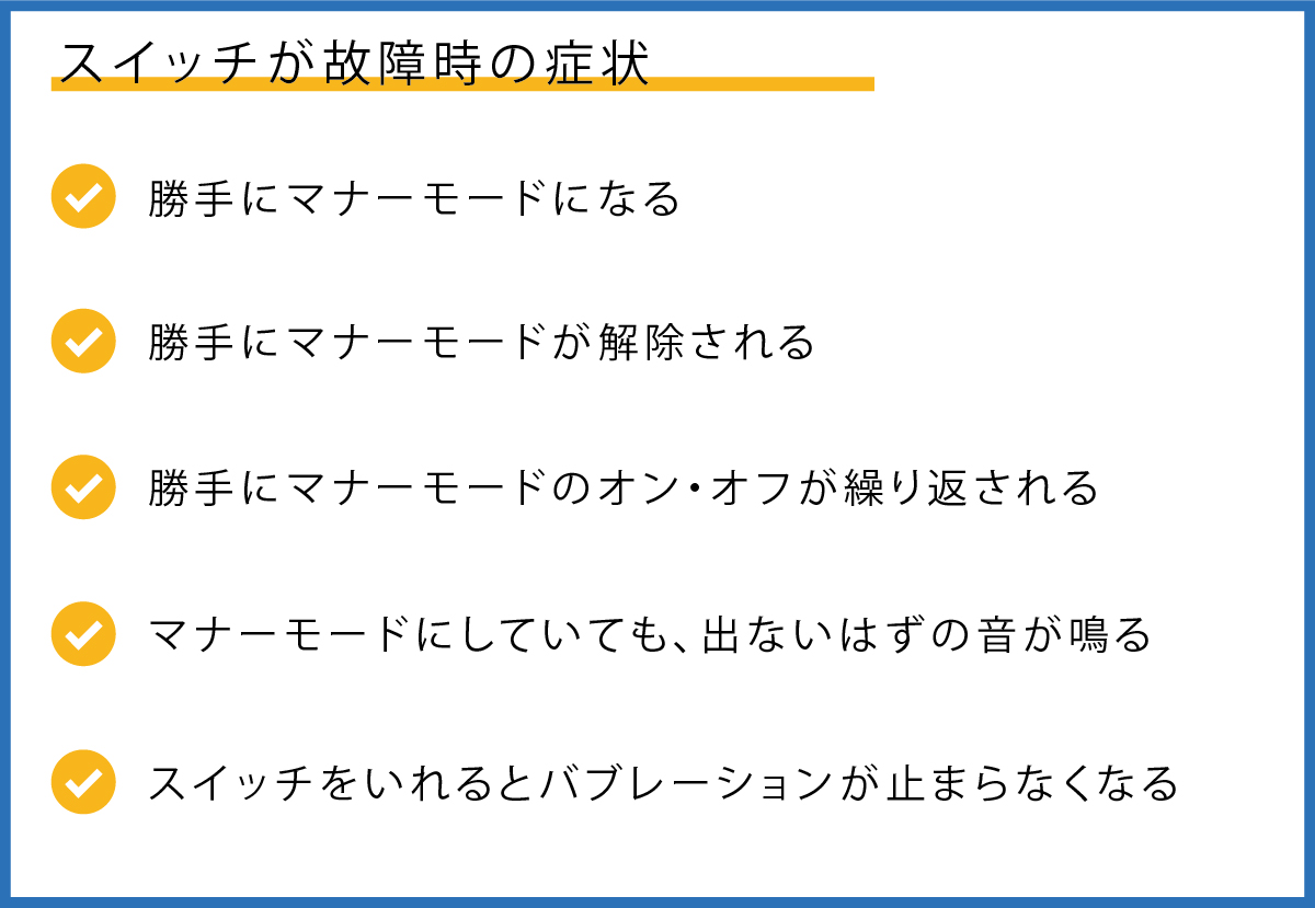 Iphoneでのマナーモードの設定方法とその有効活用法 Iphone格安sim通信