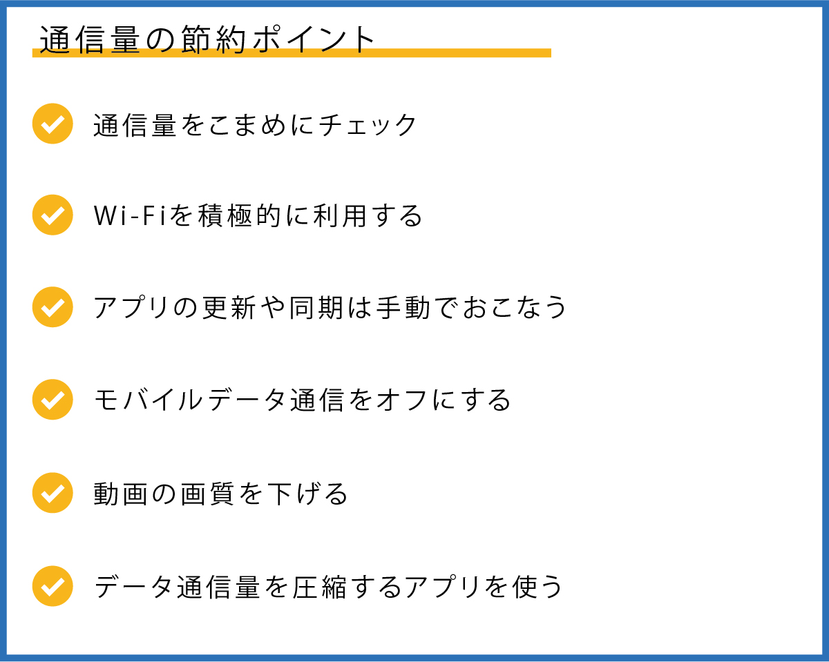 データ 通信 量 目安