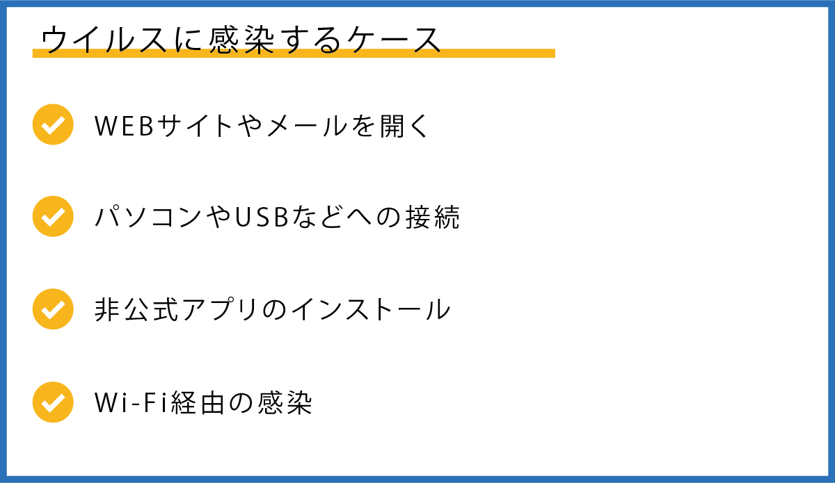 Iphoneやipadはウイルスに強い 感染事例や対策を徹底解説 Iphone格安sim通信