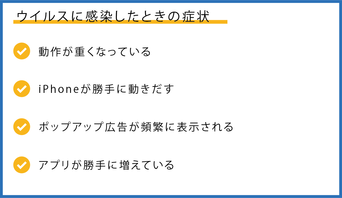 カレンダー 照会 Avgle