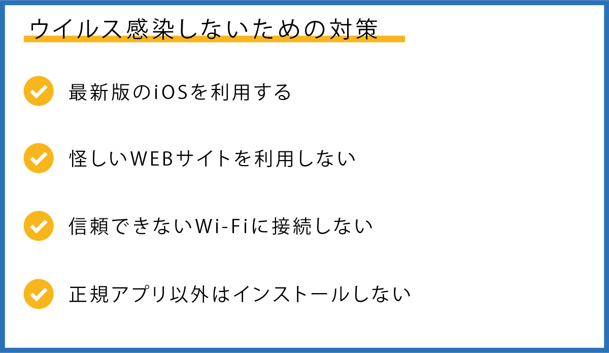 Iphoneやipadはウイルスに強い 感染事例や対策を徹底解説 Iphone格安sim通信