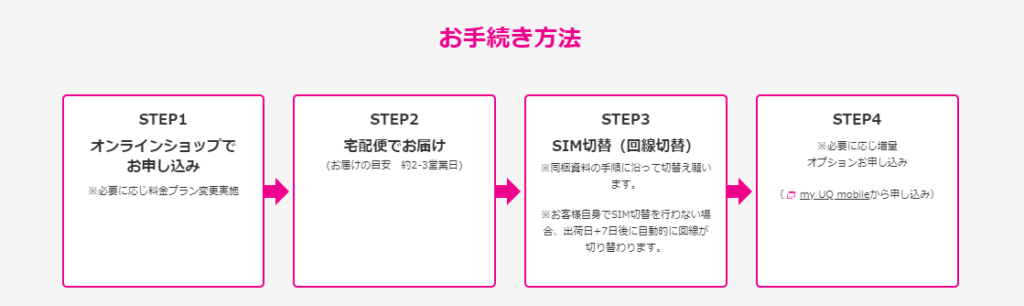 Uq 機種 変更