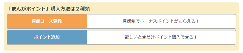 漫画ワンピースを読み放題 実質無料で読む方法 おすすめ漫画アプリ サイト比較 Iphone格安sim通信