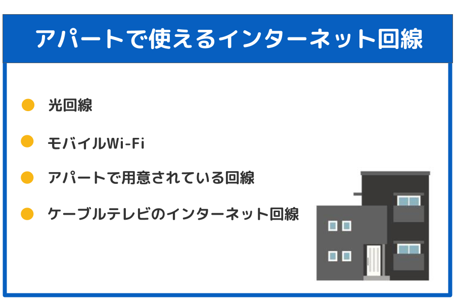 アパートでインターネットを楽しむためのおすすめ光回線 プロバイダを徹底解説 Iphone格安sim通信