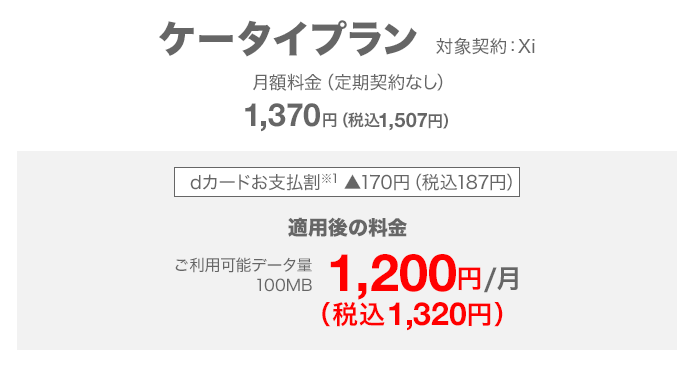 ドコモ通話のみプランの最安料金を完全解説 ガラケー スマホのかけ放題最安料金も Iphone格安sim通信