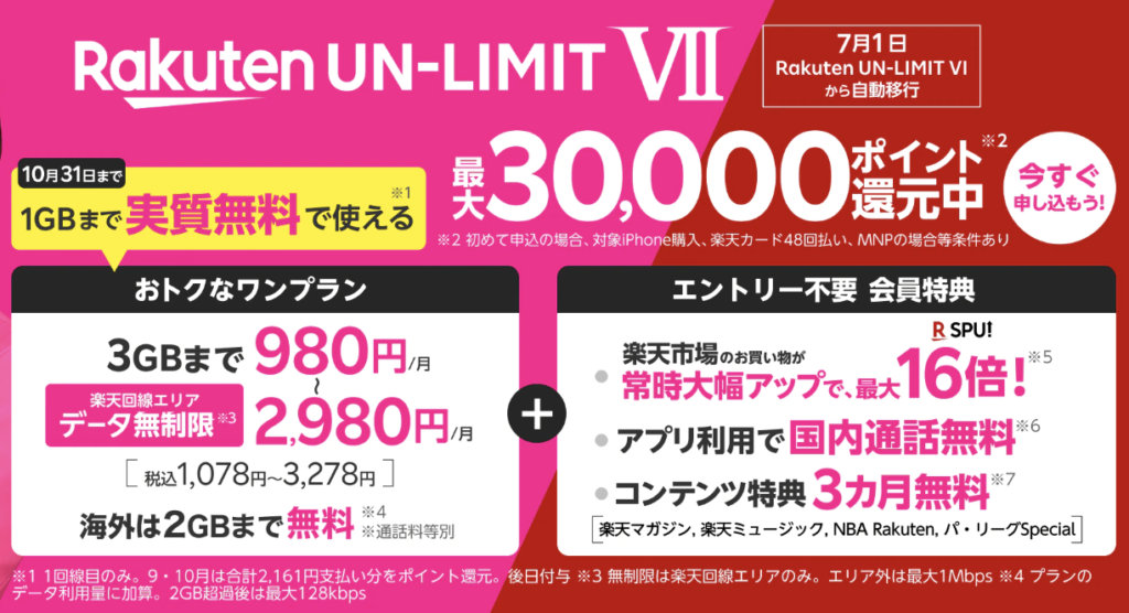 Youtube動画見放題の格安sim キャリア10社比較 通信量カウントフリー お得なのはここ Iphone格安sim通信