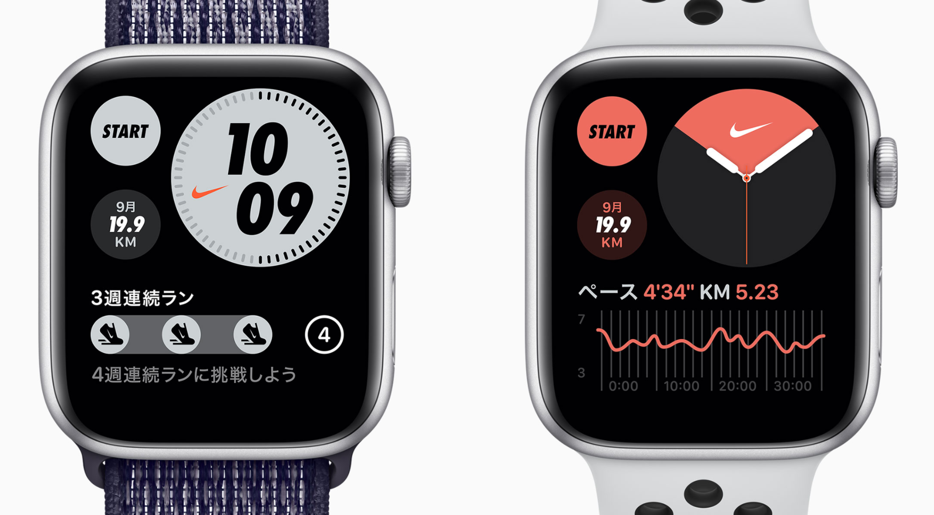 Apple Watch Nikeと通常モデルの違いは？バンド・文字盤・デザイン 