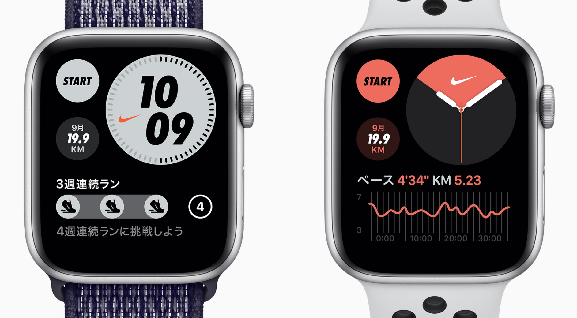 Apple Watch Nikeと通常モデルの違いは？バンド・文字盤・デザイン ...