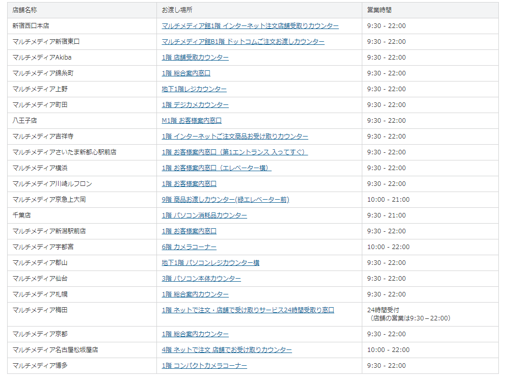 ヨドバシでiphone 12を予約 機種変更する方法 在庫確認 ポイント還元 価格 Iphone格安sim通信