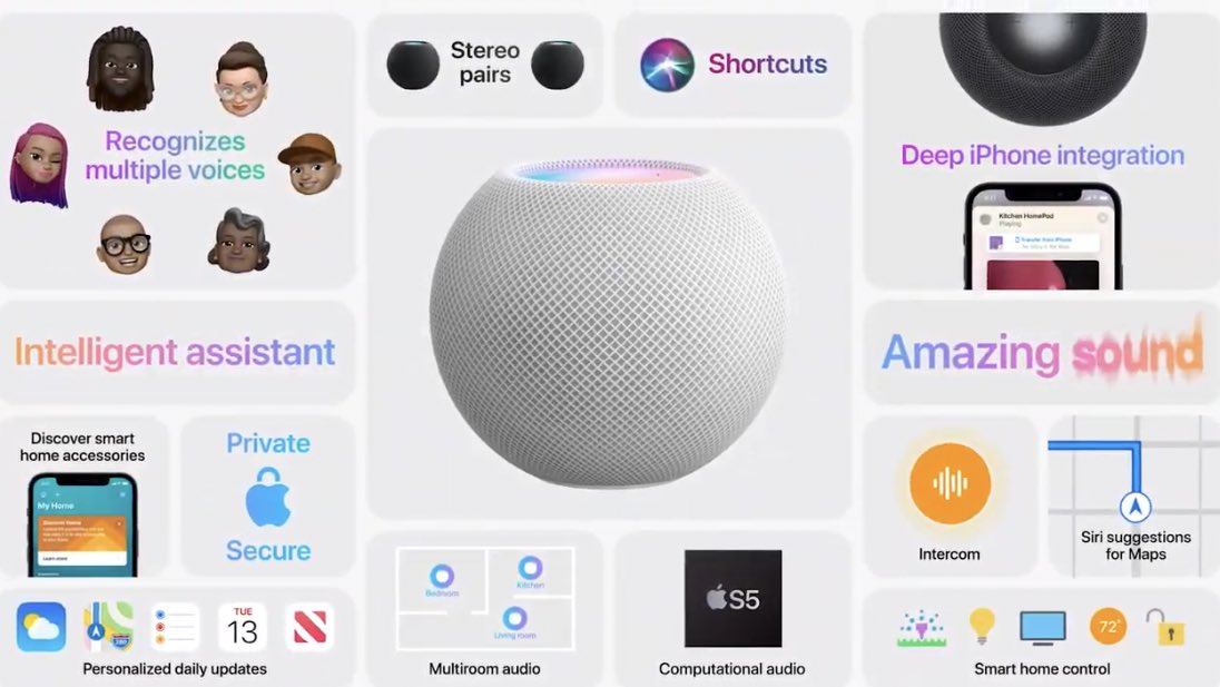 HomePod miniとHomePodの価格や機能を徹底比較！おすすめはどっち？