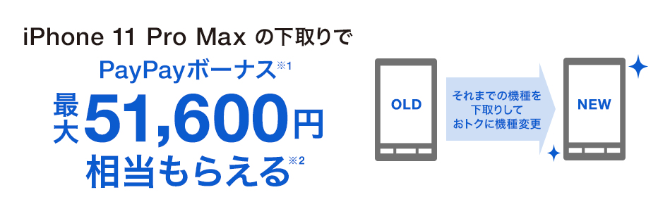 ソフトバンクの下取りプログラムとは 下取り対象機種 価格一覧と手続き方法を解説 Iphone格安sim通信