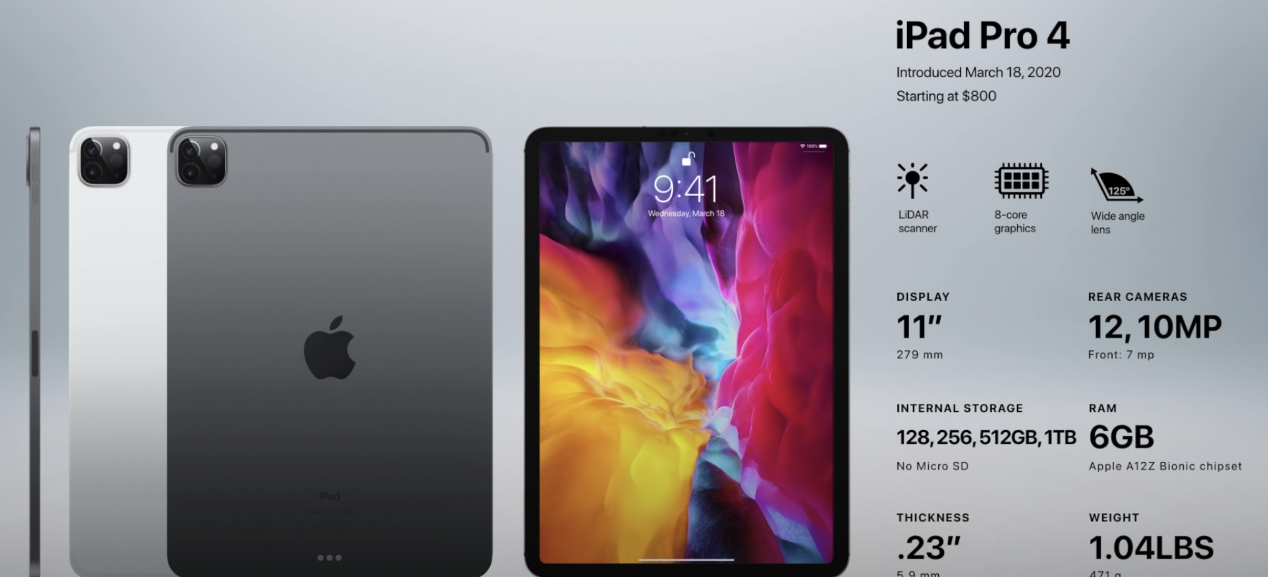 11インチ iPad Pro (第2世代)
