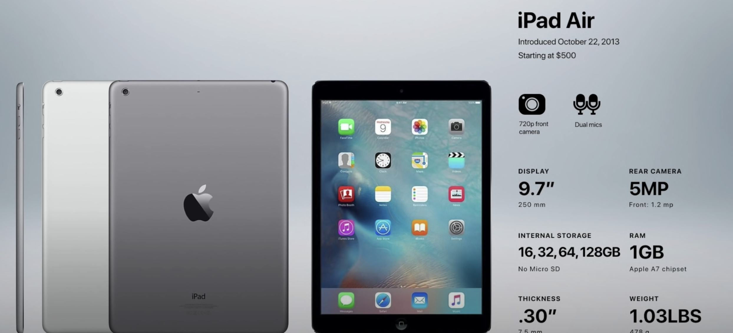 iPad Air