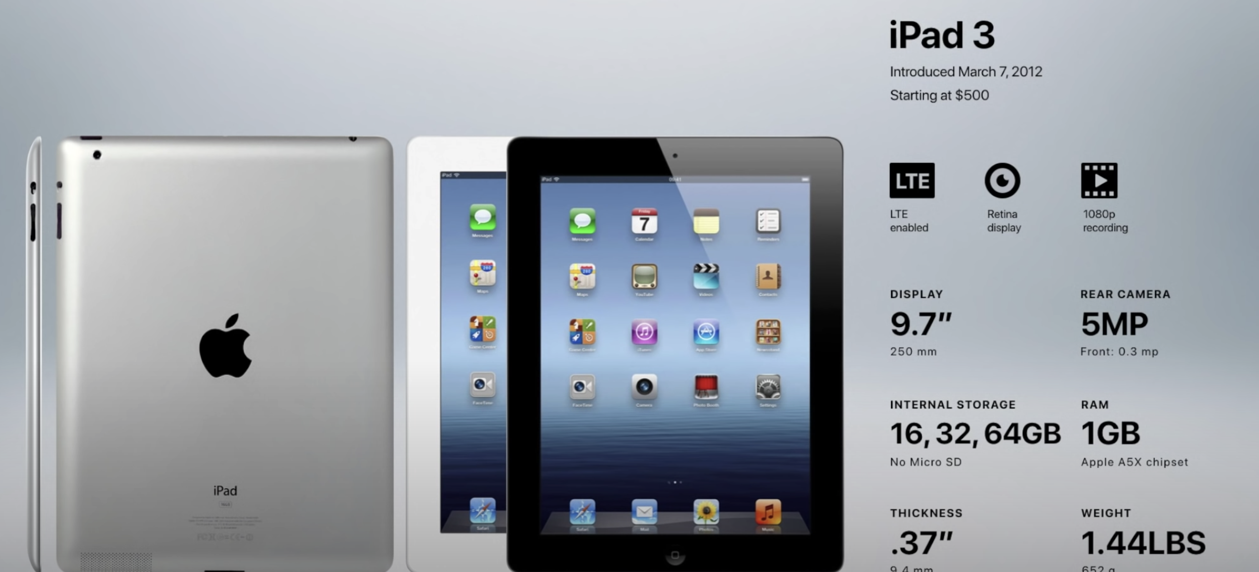 iPad 第3世代