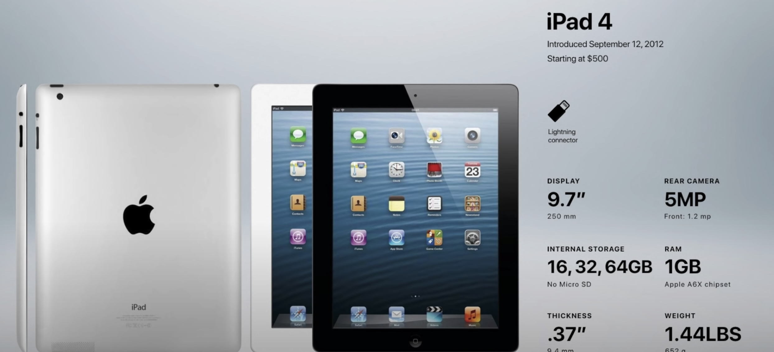 iPad 第4世代