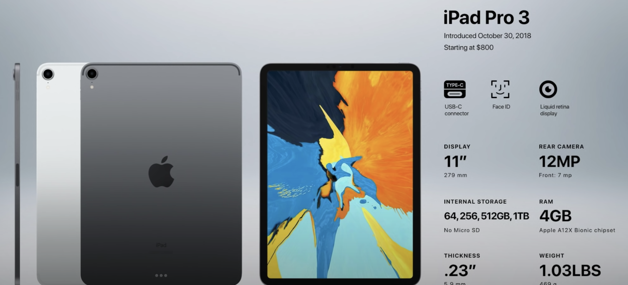 iPad Pro 11インチ