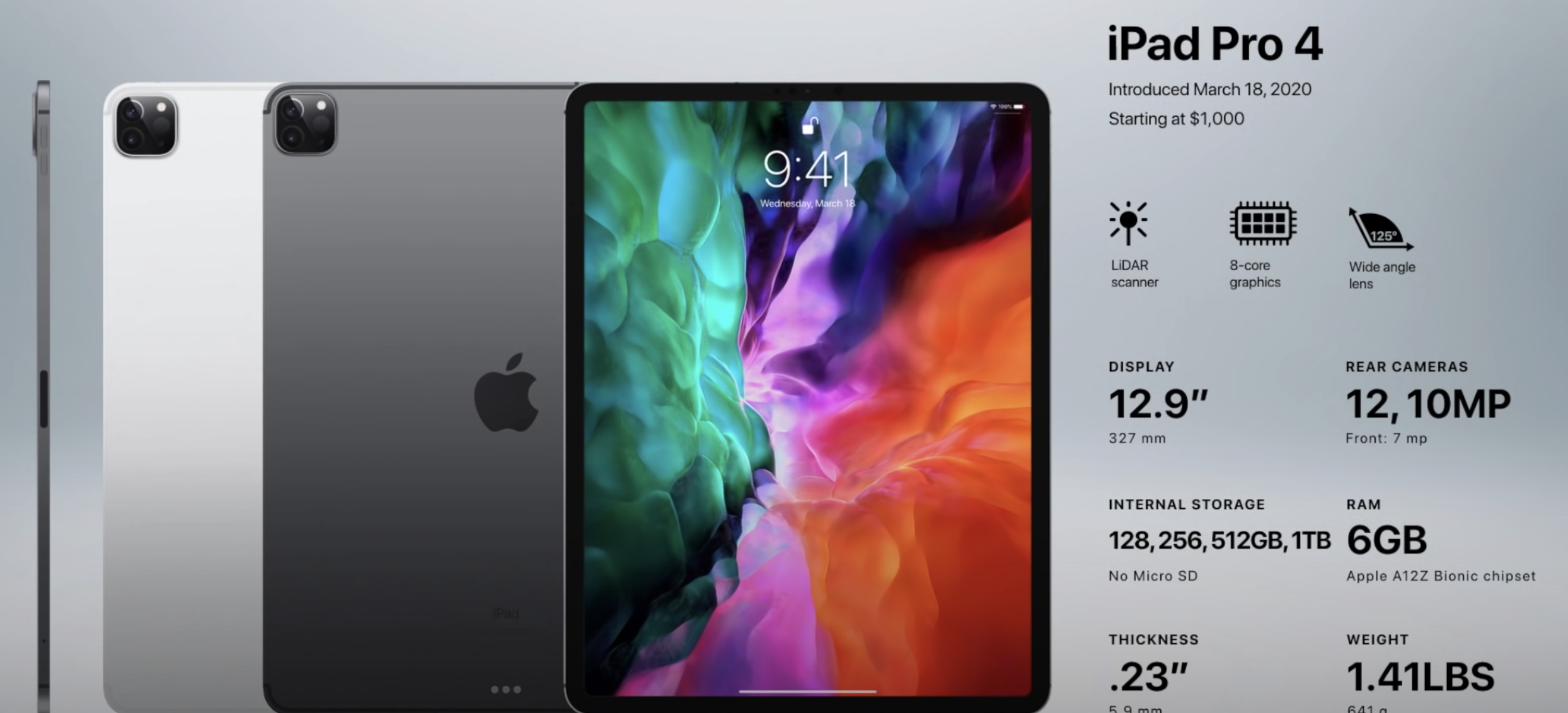 12.9インチ iPad Pro (第4世代)