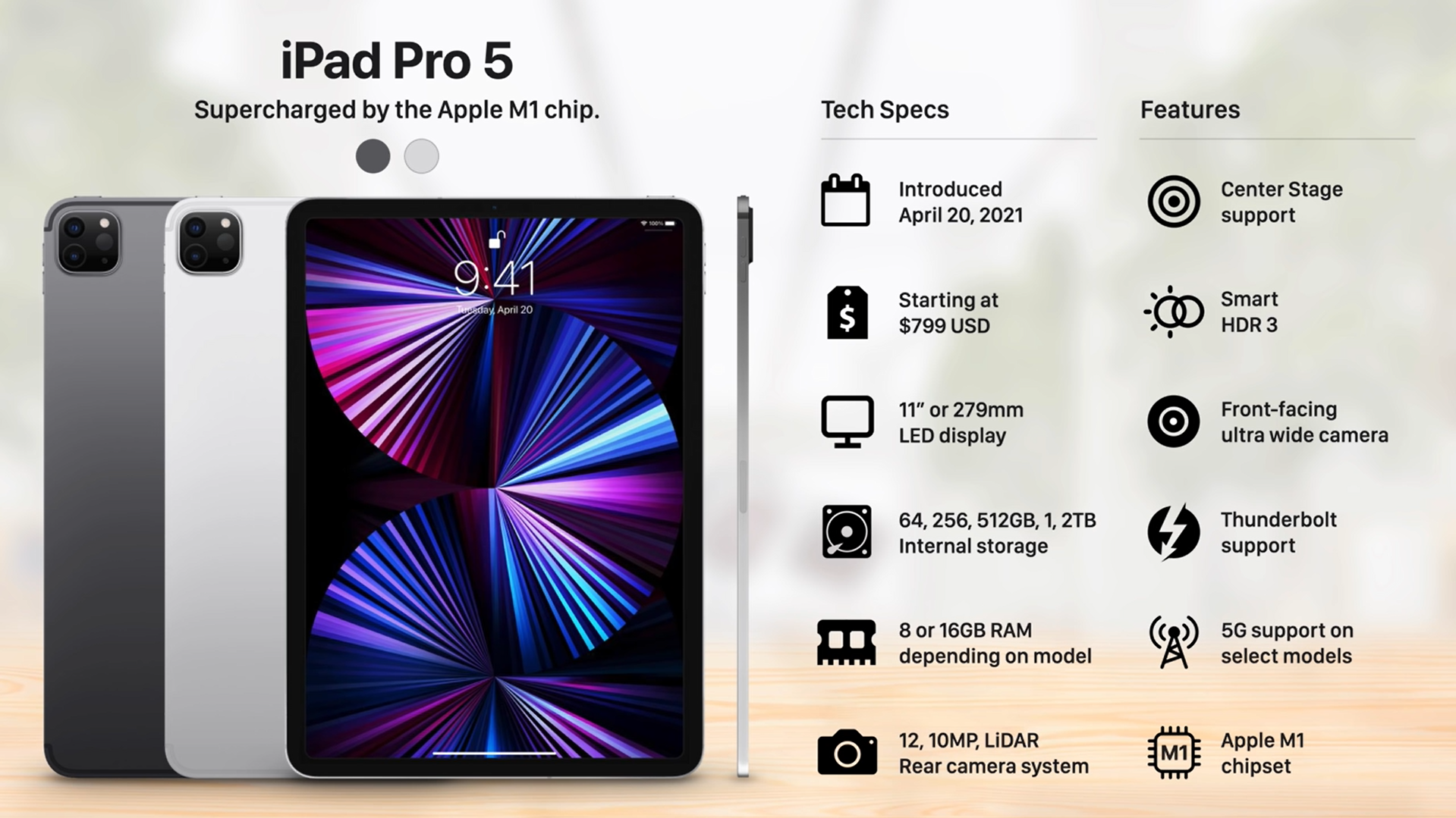 11インチ iPad Pro (第3世代)