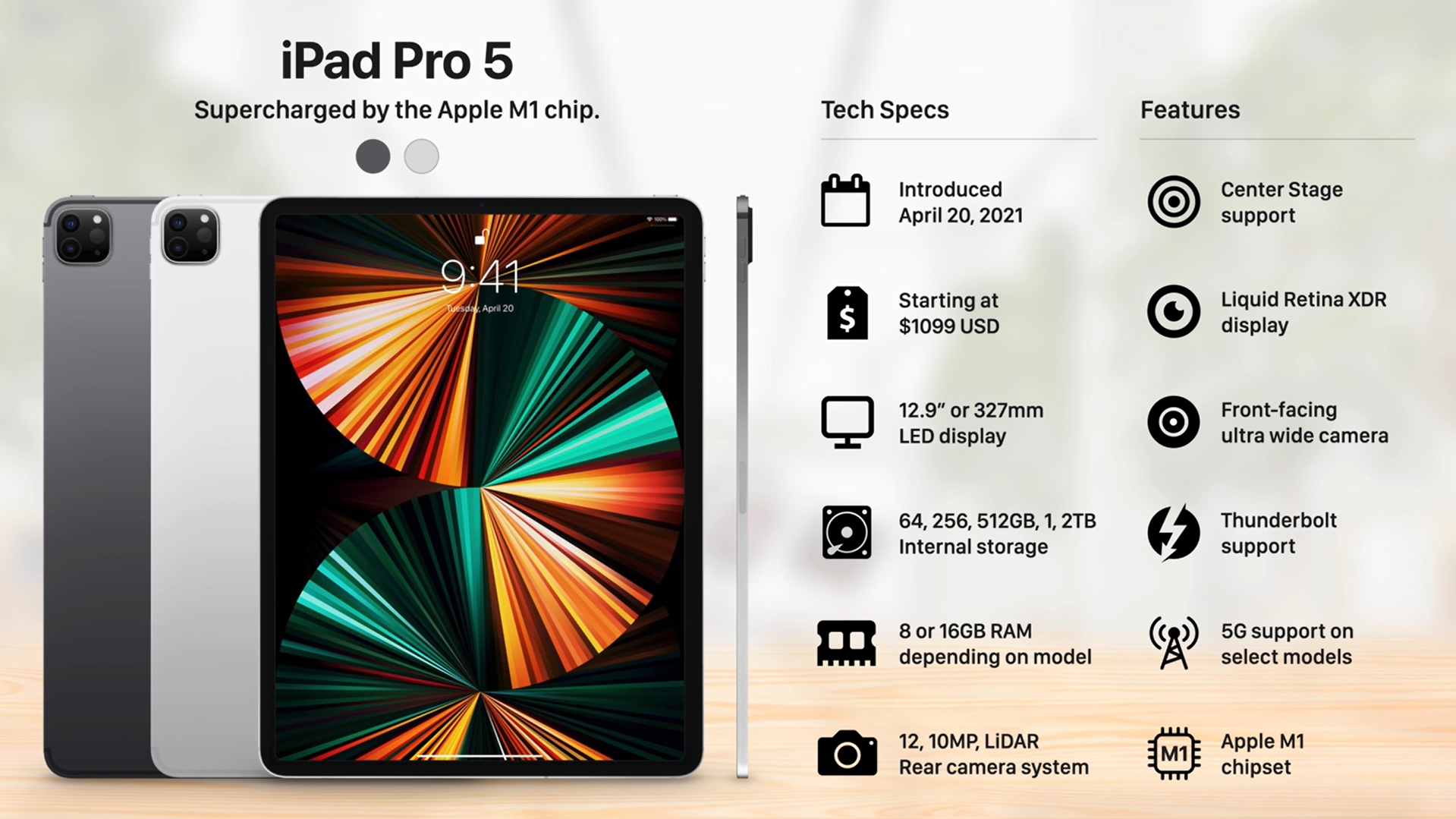 12.9インチ iPad Pro (第5世代)