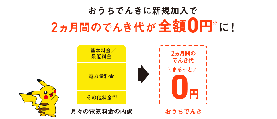 解約方法 ソフトバンク 電気 おうちでんきの解約方法&注意点を解説します。