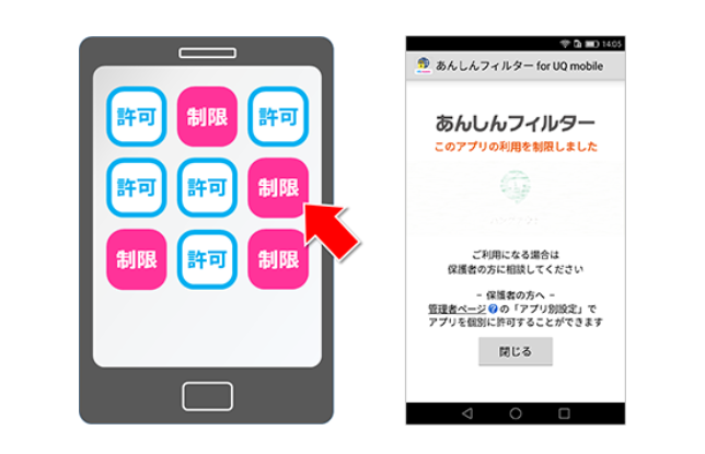 あんしんフィルター