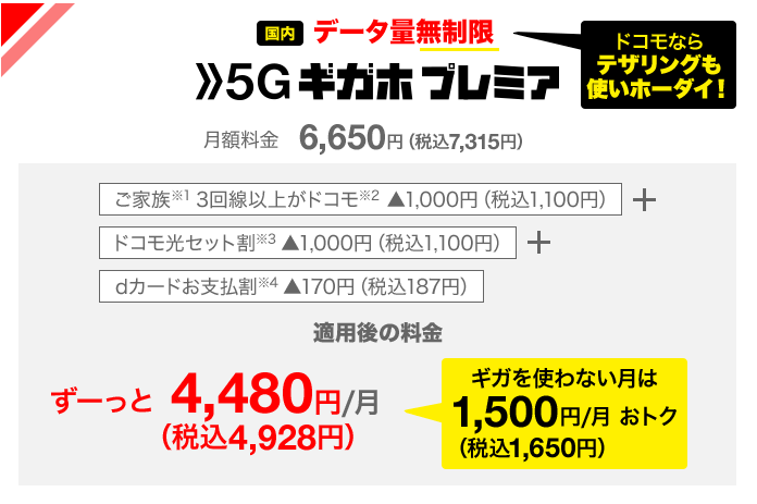 2021年最新 携帯料金どこが安い 新プランを比較 シミュレーションした結果 Iphone格安sim通信