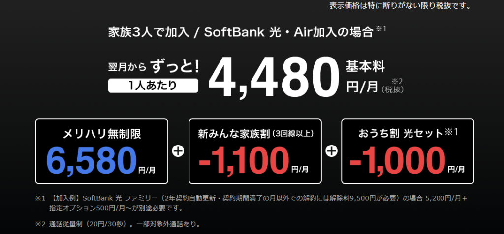 ソフトバンク料金プランおすすめはこれだ 料金プラン変更 確認方法も解説 Iphone格安sim通信