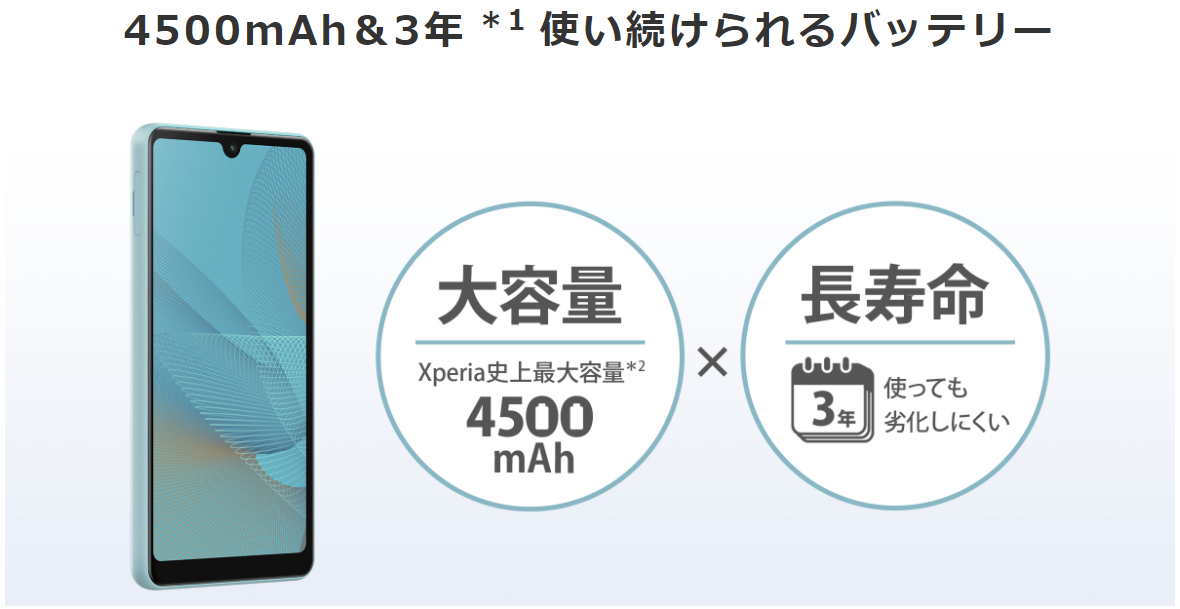 21年 Xperiaの小さいサイズ最新機種10選を紹介 コンパクトシリーズや5インチ以下のスマホも Iphone格安sim通信