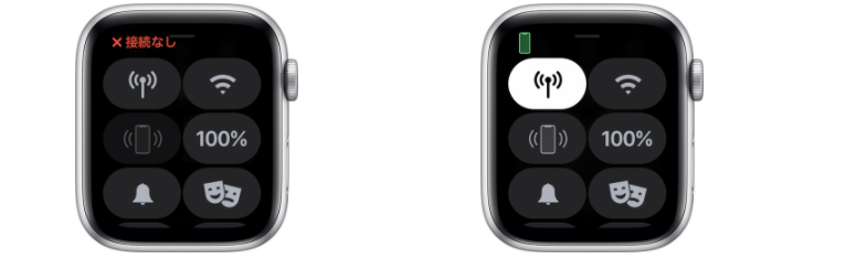 Apple Watchの文字盤