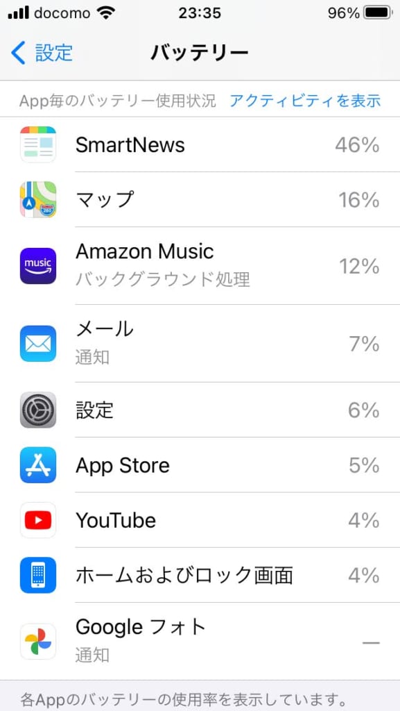 Iphoneのバッテリーの減りが異常に早い 急に充電が減る原因と対処方法 Iphone格安sim通信