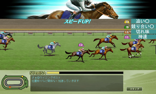 100万人のWinning Post Special