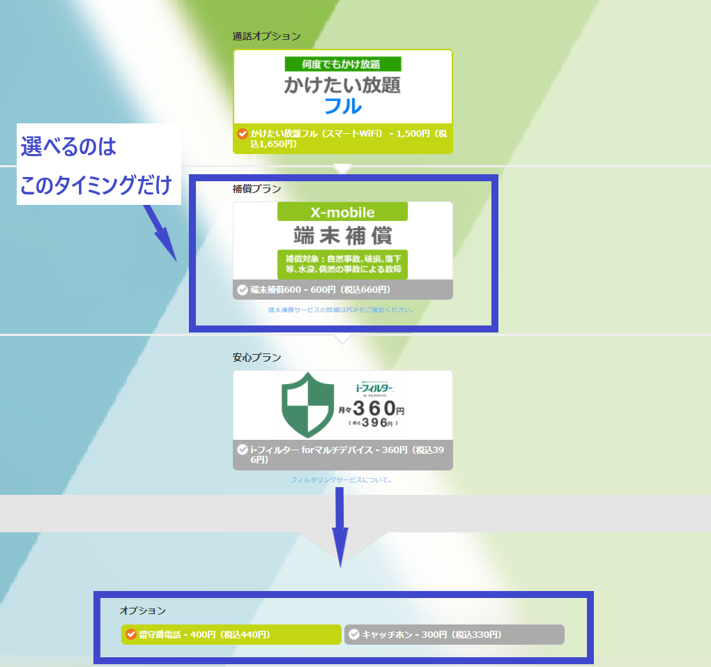 スマートWiFi 申し込み3