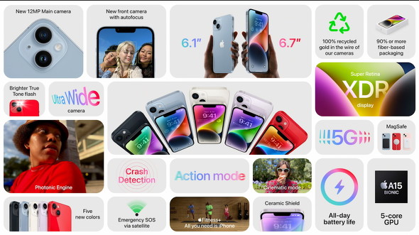 iPhone 14/14 Proの在庫・納期・予約状況!いつ届く?在庫確認方法【5/19更新】