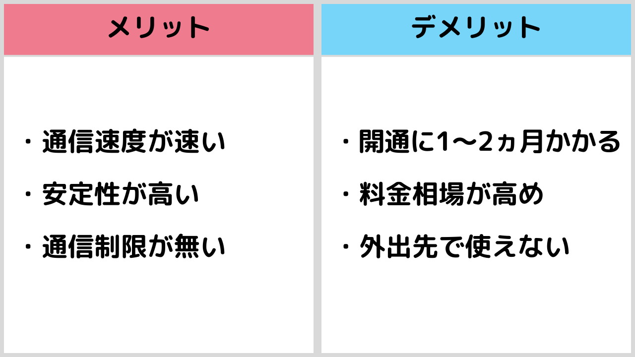 光回線のメリット・デメリット