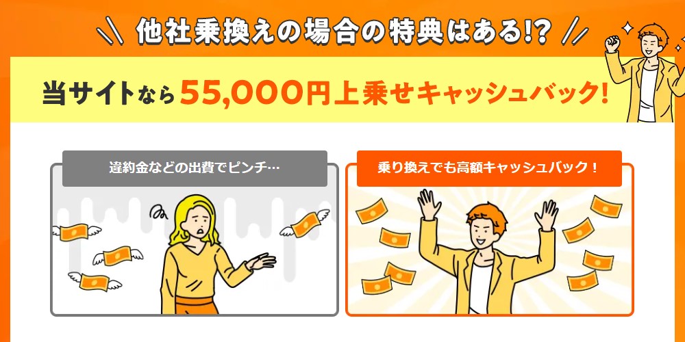 auひかり 代理店フルコミット 乗り換え還元キャンペーン