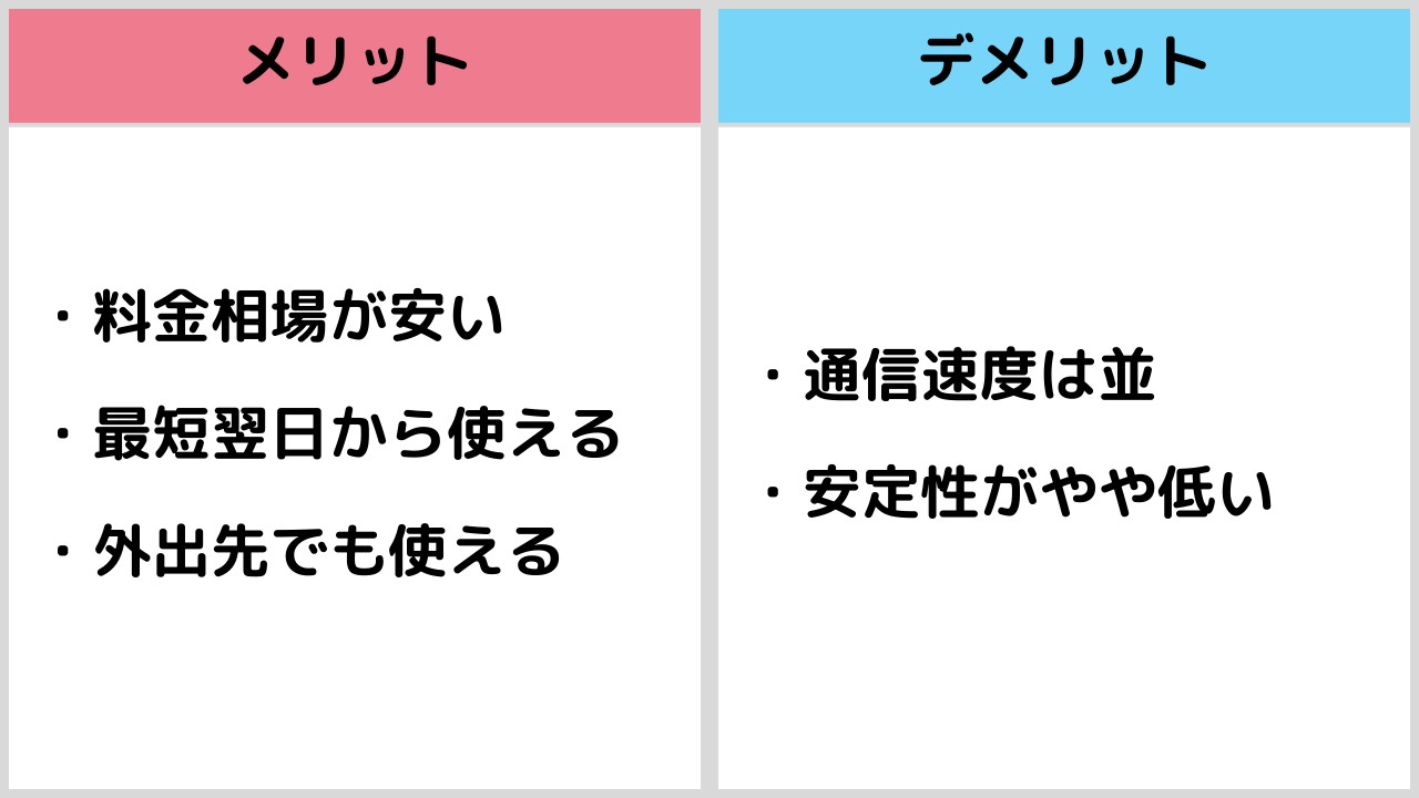 ポケットWiFiのメリット・デメリット