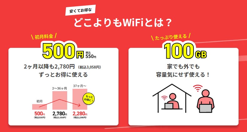 どこよりもWiFi