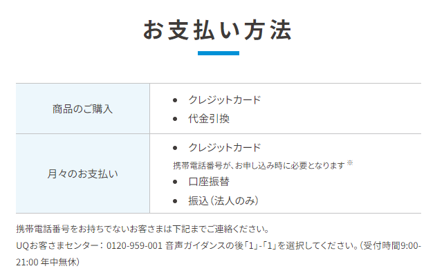 UQ WiMAX