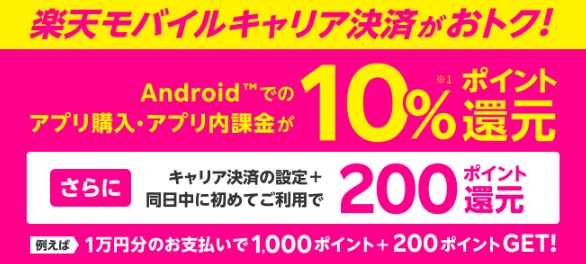楽天モバイルキャリア決済の利用で楽天ポイント還元