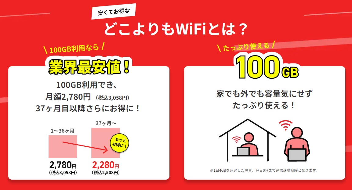 どこよりもWiFi