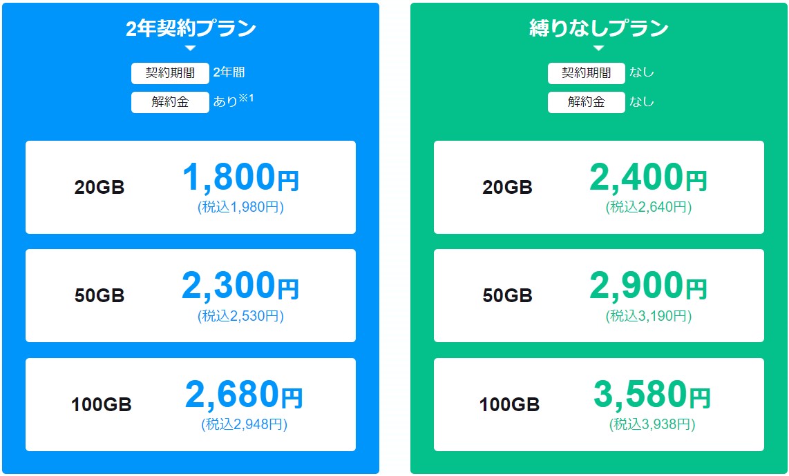 MONSTER MOBILE_料金表