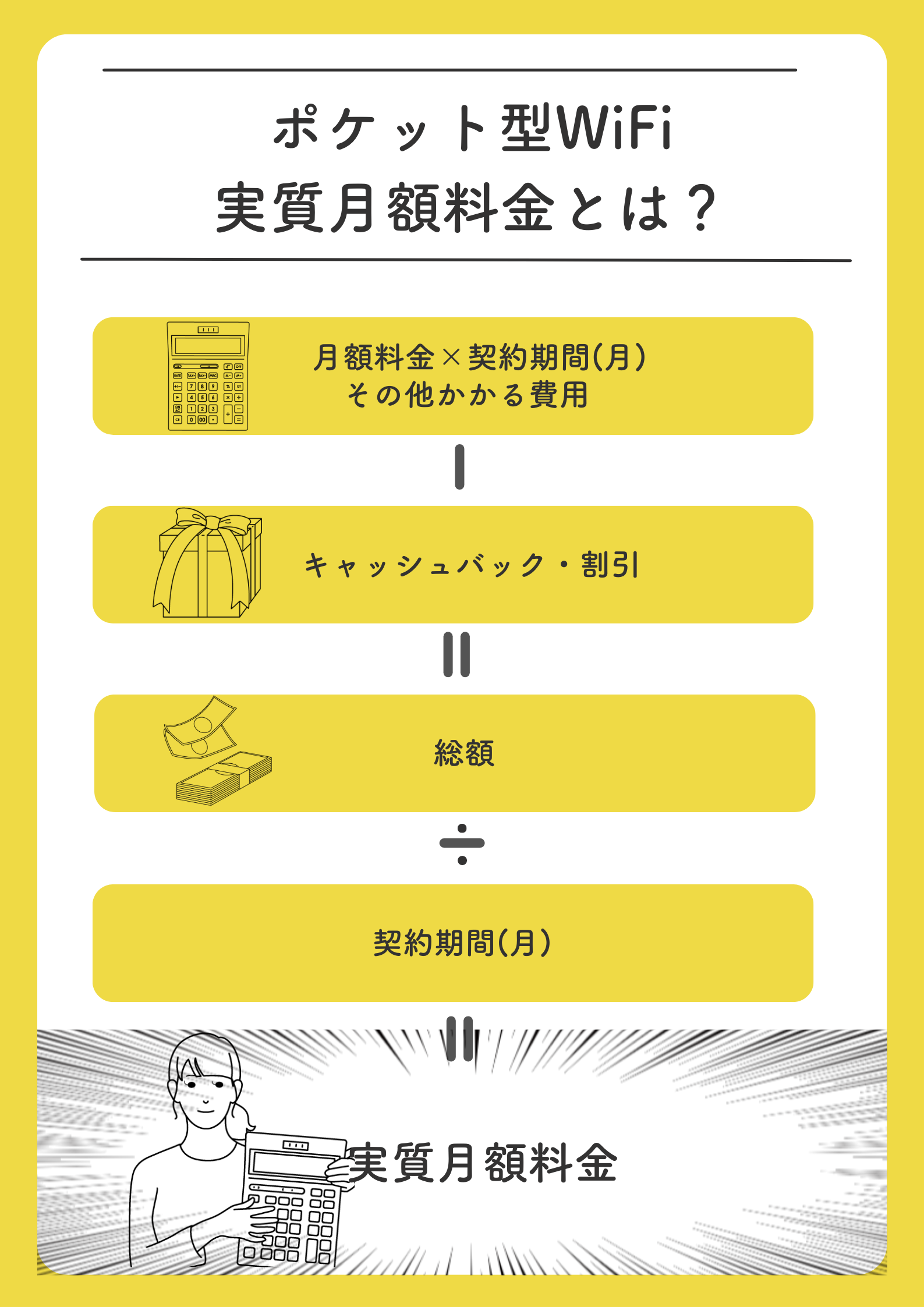 実質月額料金