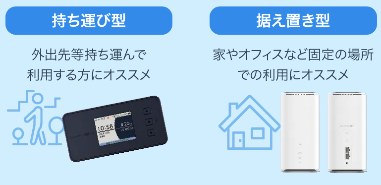 カシモWiMAX_sa